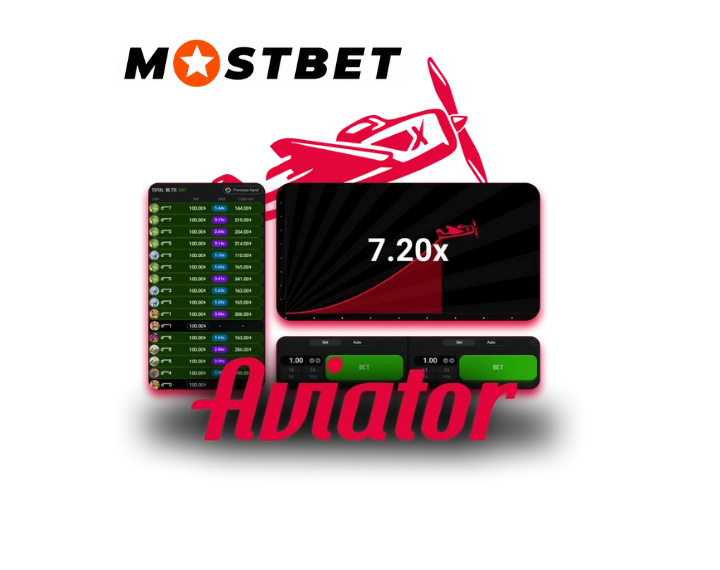 Unique Allure of the Aviator Game